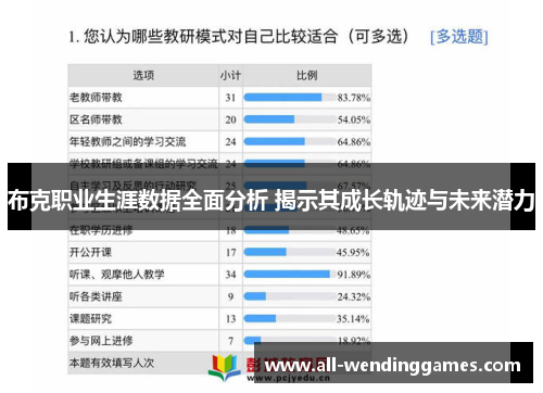 布克职业生涯数据全面分析 揭示其成长轨迹与未来潜力