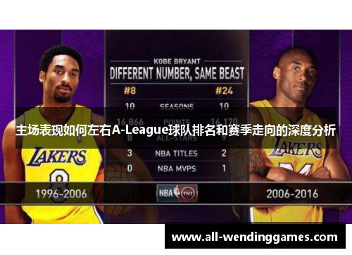 主场表现如何左右A-League球队排名和赛季走向的深度分析