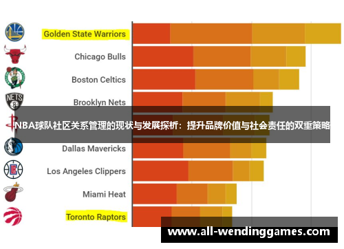 NBA球队社区关系管理的现状与发展探析：提升品牌价值与社会责任的双重策略