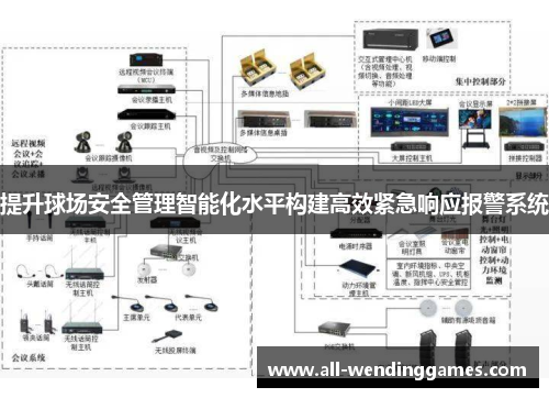 提升球场安全管理智能化水平构建高效紧急响应报警系统