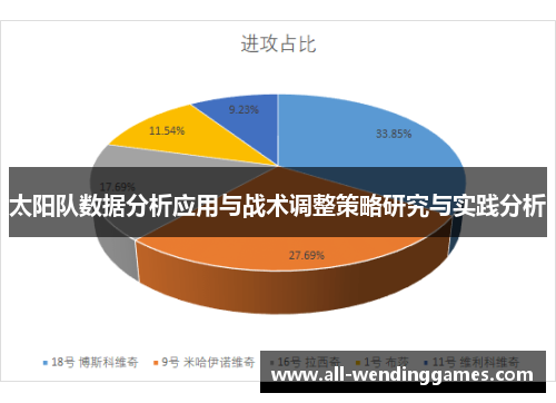 太阳队数据分析应用与战术调整策略研究与实践分析