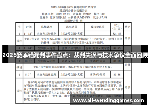 2025赛季错漏判事件盘点：裁判失误与技术争议全面回顾
