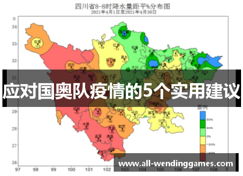 应对国奥队疫情的5个实用建议