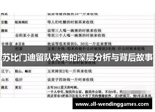 苏比门迪留队决策的深层分析与背后故事