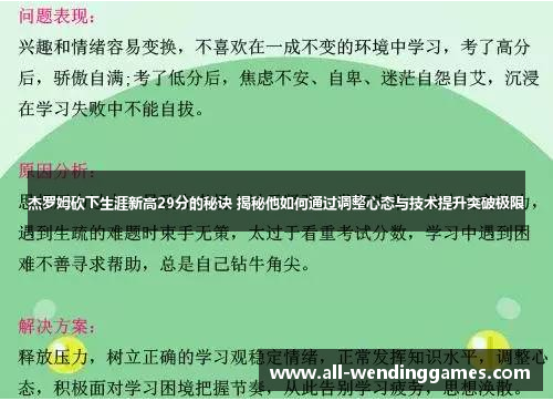 杰罗姆砍下生涯新高29分的秘诀 揭秘他如何通过调整心态与技术提升突破极限