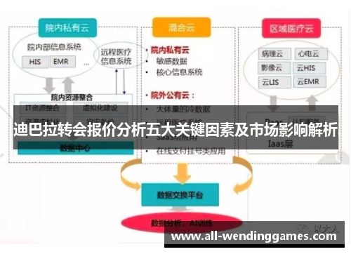 迪巴拉转会报价分析五大关键因素及市场影响解析