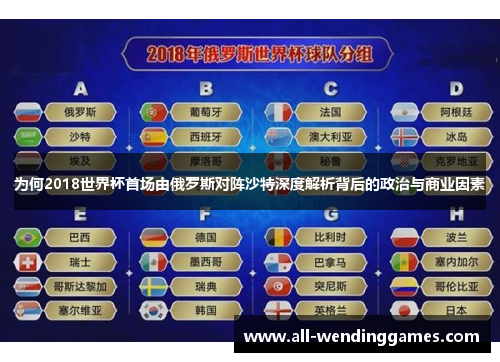 为何2018世界杯首场由俄罗斯对阵沙特深度解析背后的政治与商业因素