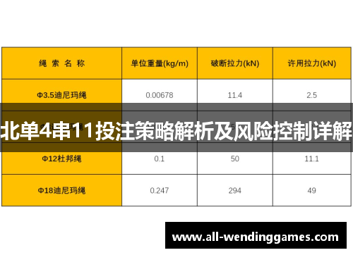 北单4串11投注策略解析及风险控制详解