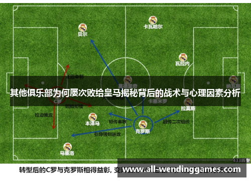 其他俱乐部为何屡次败给皇马揭秘背后的战术与心理因素分析