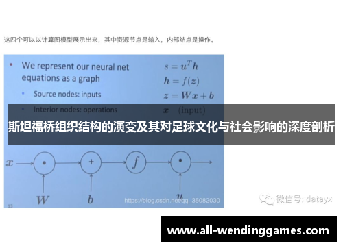 斯坦福桥组织结构的演变及其对足球文化与社会影响的深度剖析