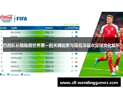 巴西队长期稳居世界第一的关键因素与背后深层次足球文化解析 巴西队长期稳居世界第一的关键因素与背后深层次足球文化解析