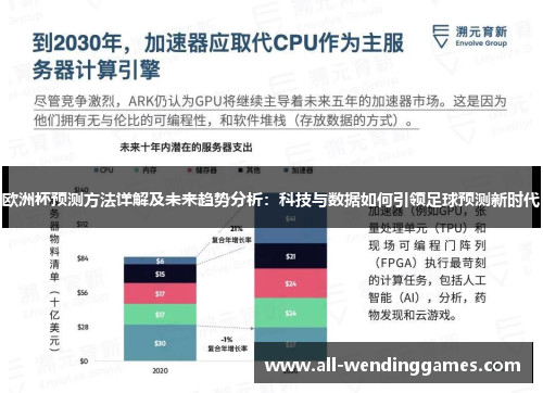 欧洲杯预测方法详解及未来趋势分析:科技与数据如何引领足球预测新时代 欧洲杯预测方法详解及未来趋势分析:科技与数据如何引领足球预测新时代