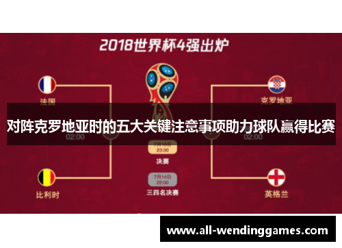对阵克罗地亚时的五大关键注意事项助力球队赢得比赛