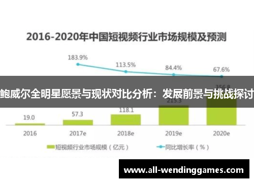 鲍威尔全明星愿景与现状对比分析：发展前景与挑战探讨