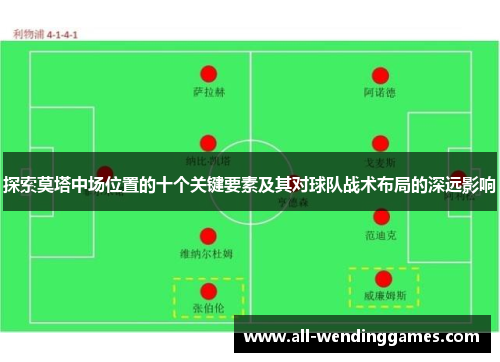 探索莫塔中场位置的十个关键要素及其对球队战术布局的深远影响 探索莫塔中场位置的十个关键要素及其对球队战术布局的深远影响