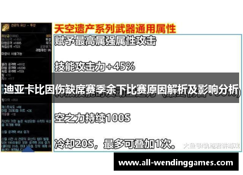 迪亚卡比因伤缺席赛季余下比赛原因解析及影响分析