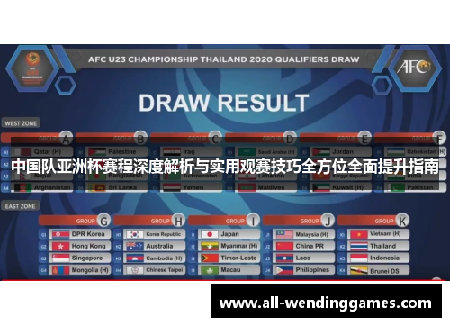 中国队亚洲杯赛程深度解析与实用观赛技巧全方位全面提升指南 中国队亚洲杯赛程深度解析与实用观赛技巧全方位全面提升指南