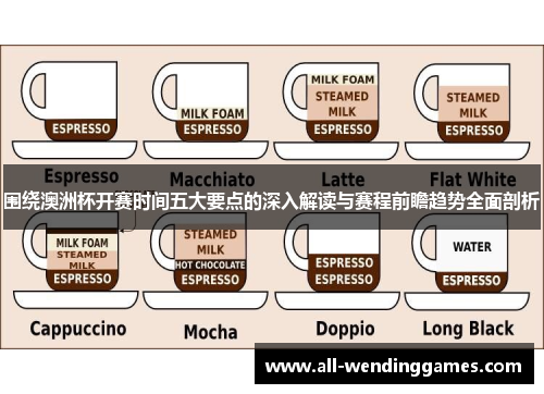 围绕澳洲杯开赛时间五大要点的深入解读与赛程前瞻趋势全面剖析 围绕澳洲杯开赛时间五大要点的深入解读与赛程前瞻趋势全面剖析