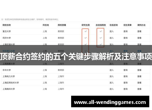 顶薪合约签约的五个关键步骤解析及注意事项