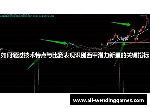 如何通过技术特点与比赛表现识别西甲潜力新星的关键指标