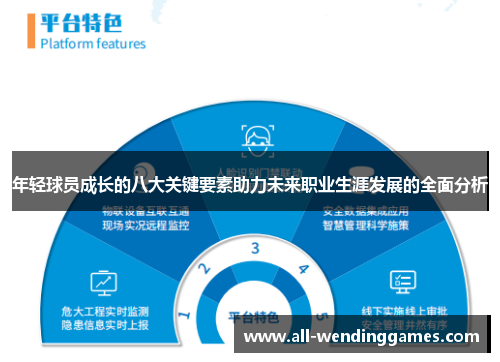 年轻球员成长的八大关键要素助力未来职业生涯发展的全面分析