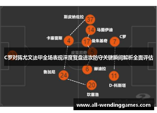 C罗对阵尤文法甲全场表现深度复盘进攻防守关键瞬间解析全面评估