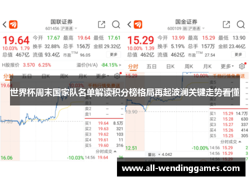 世界杯周末国家队名单解读积分榜格局再起波澜关键走势看懂