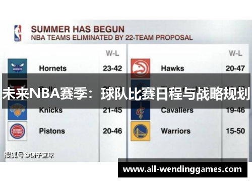 未来NBA赛季：球队比赛日程与战略规划