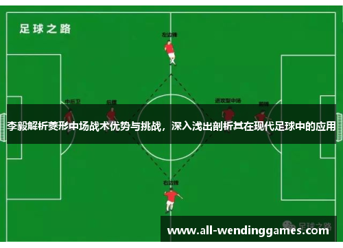李毅解析菱形中场战术优势与挑战,深入浅出剖析其在现代足球中的应用 李毅解析菱形中场战术优势与挑战,深入浅出剖析其在现代足球中的应用