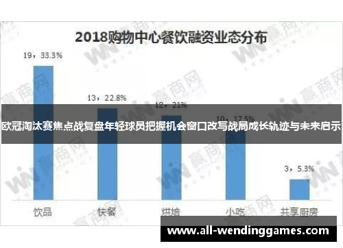 欧冠淘汰赛焦点战复盘年轻球员把握机会窗口改写战局成长轨迹与未来启示