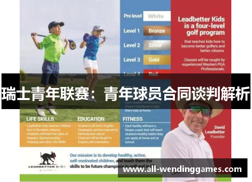 瑞士青年联赛：青年球员合同谈判解析