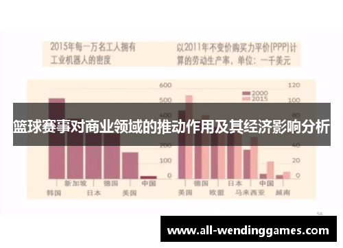 篮球赛事对商业领域的推动作用及其经济影响分析