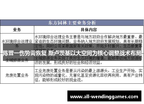 陈晋一伤势需恢复 斯卢茨基以大空间为核心调整战术布局