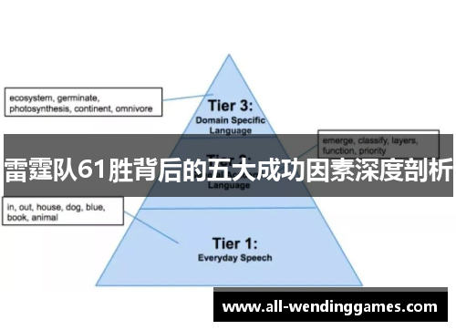 雷霆队61胜背后的五大成功因素深度剖析